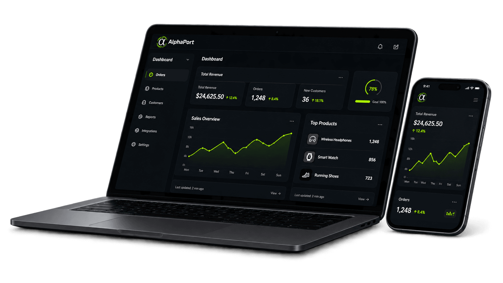نمایی از خدمات دیجیتال AlphaPort