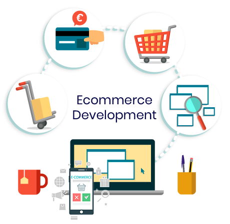 طراحی eCommerce و CMS